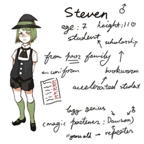 【人设】Steven【圆塔】【基佬组】