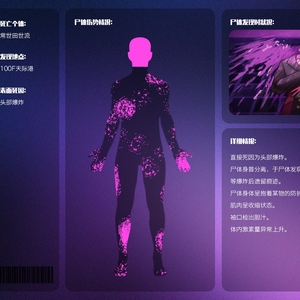 尸检报告·常世田世流
