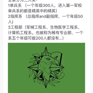 联邦第一军校