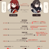 爱博一生一起走