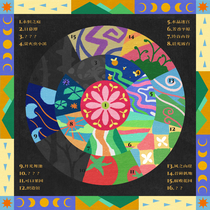 【第一章】地图活动更新